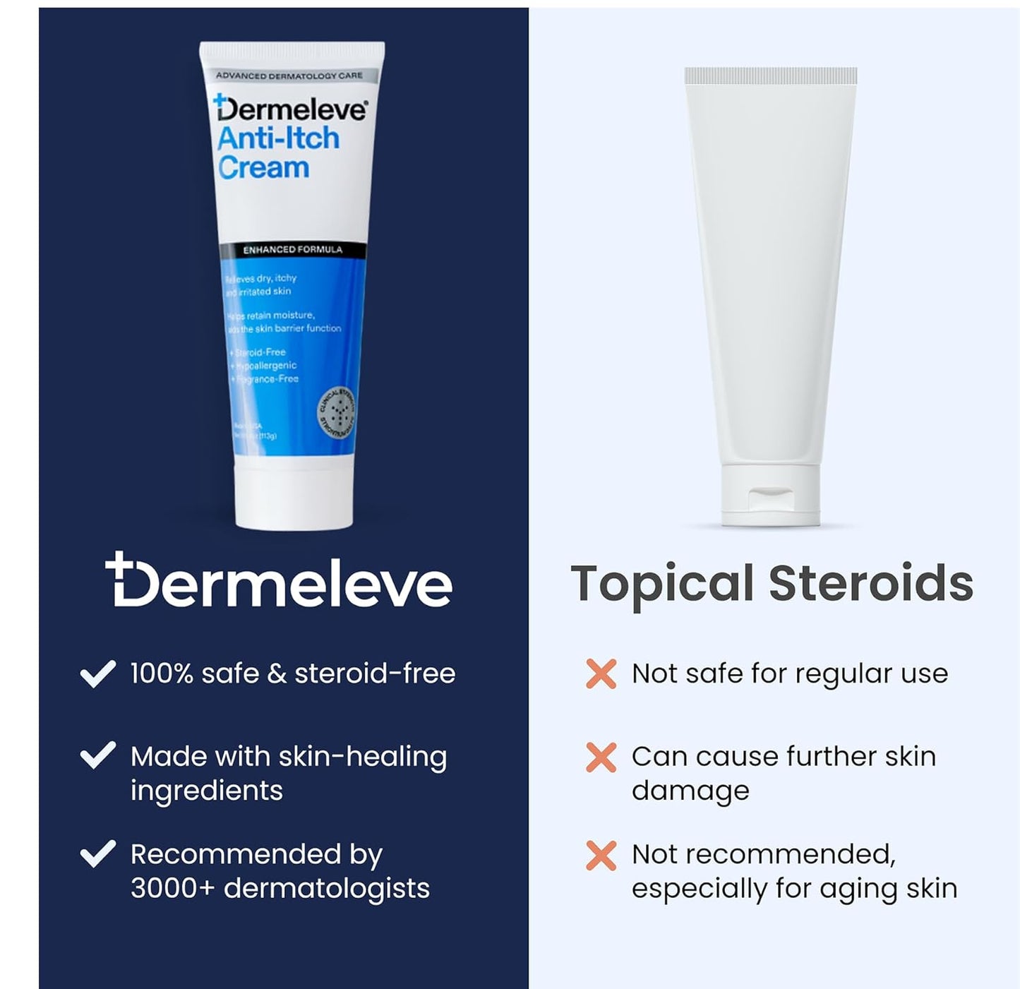 60 g de crema, paquete de 2
